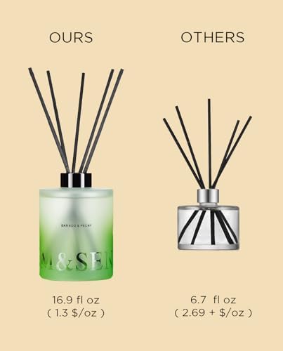 MSENSE Bamboo Peony Reed Diffuser Set