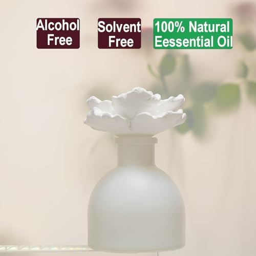 Earffloz Room Scent Gift Set with Magnolia Breeze