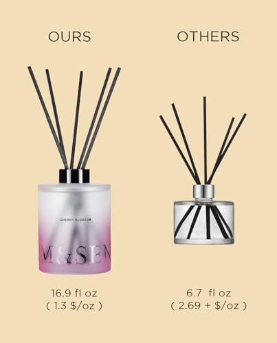 MSENSE Cherry Blossom Reed Diffuser Set