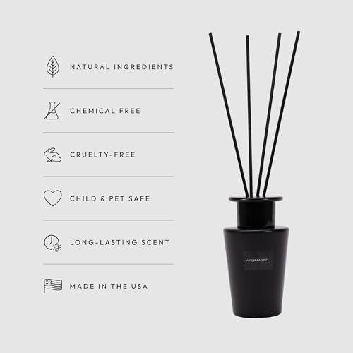 Aroma360 Dj Vu Reed Diffuser Set 1
