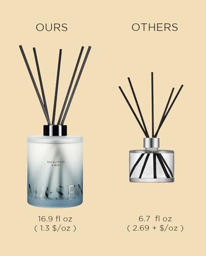MSENSE Eucalyptus Mint Reed Diffuser Set