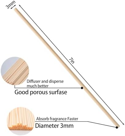Mobilia 100PCS 3mm Reed Diffuser Sticks Set