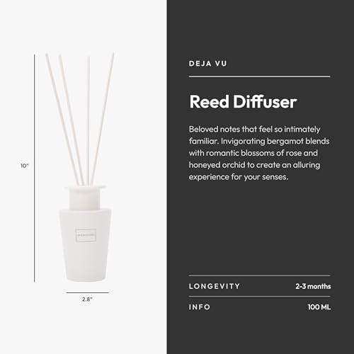 Aroma360 Dj Vu Reed Diffuser Set