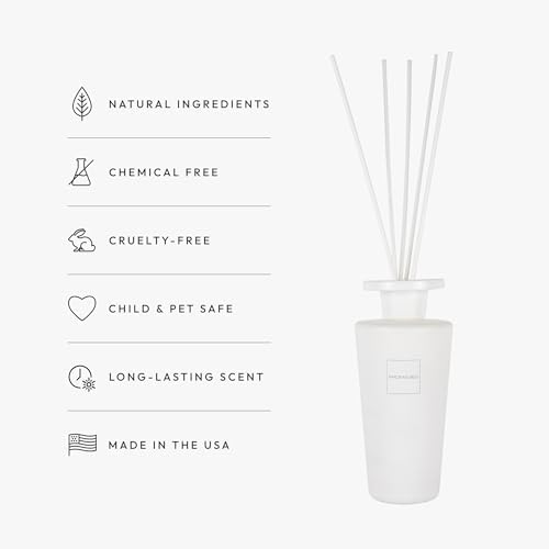 Aroma360 Iris Reed Diffuser Set - 500ML