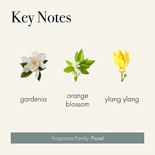 LAFCO New York Signature Reed Diffuser Fresh Cut Gardenia 15 oz