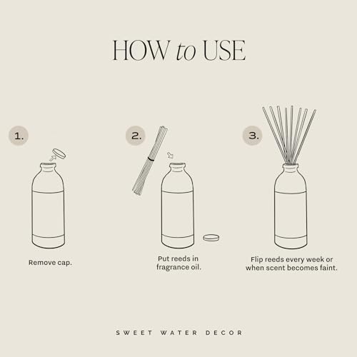 Sweet Water Decor Luxury Getaway Reed Diffuser Set