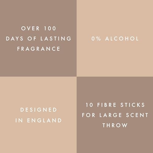 Edward George Reed Diffuser Set 56 Fl Oz