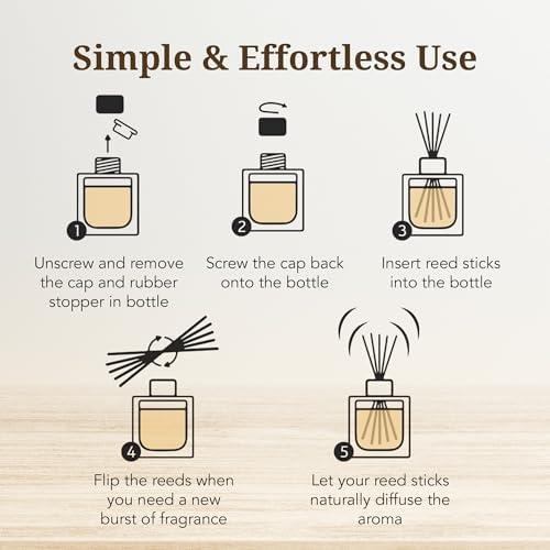 Lemon Reed Diffuser Set - Fresh Scented Diffusers