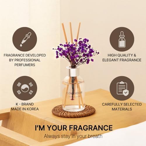 Cocodor Lemon Eucalyptus Reed Diffuser Set
