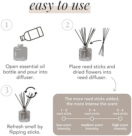 Matte Black Reed Diffuser Set - Clean Cotton Scent 507oz 60 Days