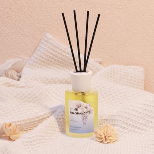 Linen Reed Diffuser Set with 8 Sticks 406oz