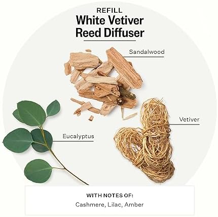 APOTHEKE White Vetiver Reed Diffuser Refill Set with 8 Sticks