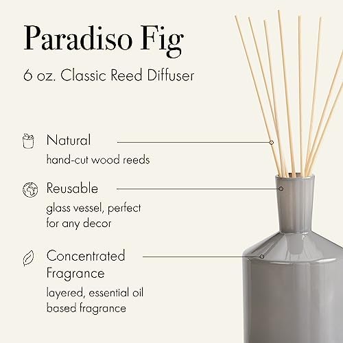 LAFCO New York Classic Reed Diffuser Paradiso Fig 6 oz