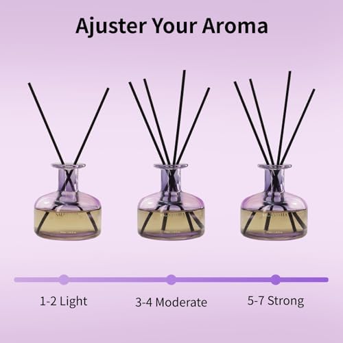 Saussavita Reed Diffuser Set Lavender Scent 710 Oz