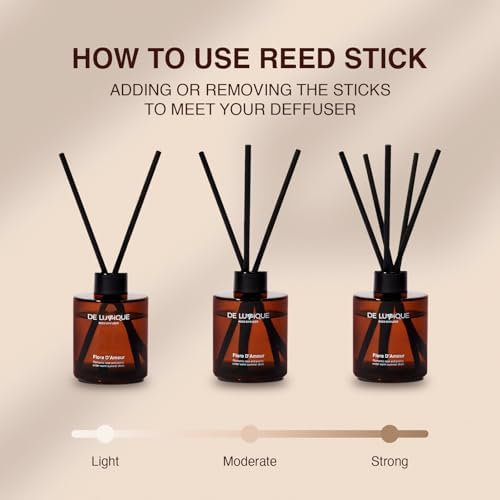 Flora DAmour Reed Diffuser Oil - 50ml