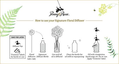 Penny Rose Dahlia Diffuser Set Penny Candy Scent
