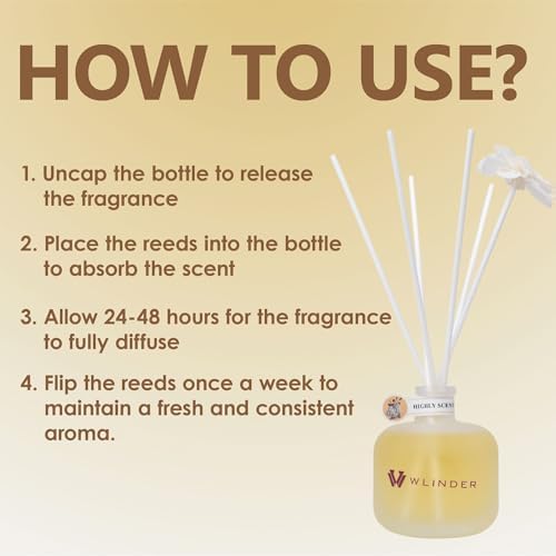 Wlinder Premium Reed Diffuser Set Oud Bergamot