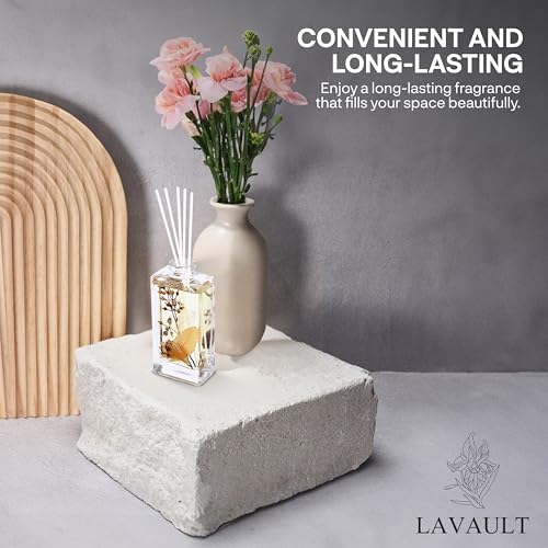 Lavault Reed Diffuser - April Aroma Fragrance Set