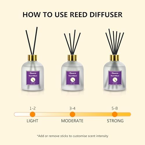 Vanilla Reed Diffuser Set with 8 Sticks