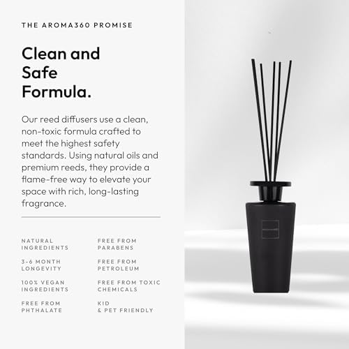 Aroma360 Iris Reed Diffuser Set Luxury 4 Month 500ML