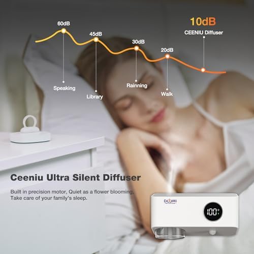 DOYOMI Essential Oil Diffuser with Night Light and 3 Modes