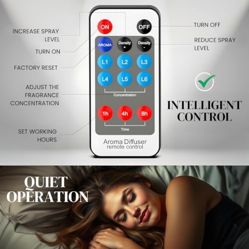 LUXSCENT COLLECTION Aroma Diffuser Starter Kit