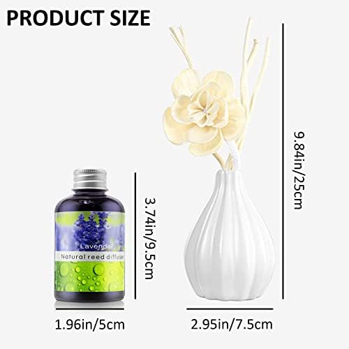 Elegant Jasmine Bouquet Reed Diffuser Set