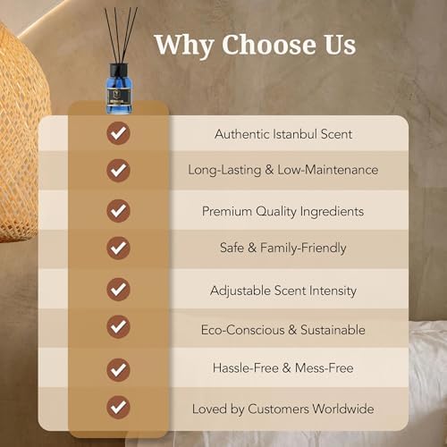 Luxury Reed Diffuser Set with Sticks - Woody Aromatics for Home