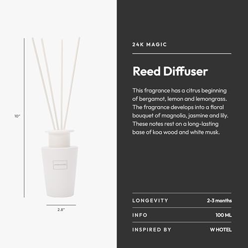 Aroma360 Iris Reed Diffuser Set Luxury 4 Month 100ML