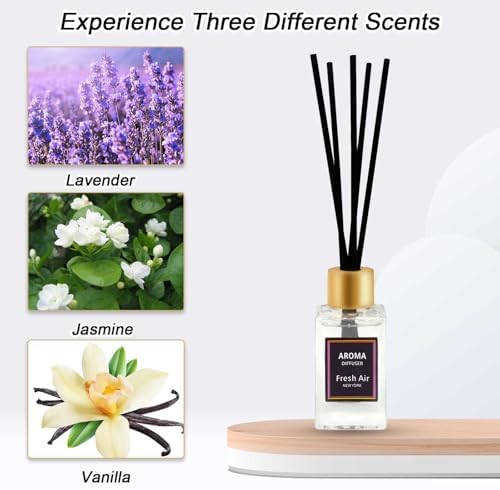 Pierides 3 Scent Reed Diffuser Set with 15 Sticks