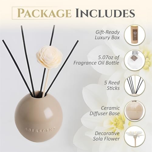 Premium Reed Diffuser Set - Luxury Ceramic Base Refillable Fragrance