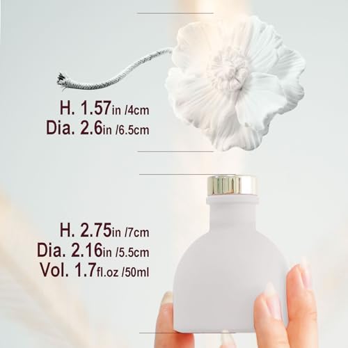 Earffloz Room Scent Gift Set with Magnolia Breeze