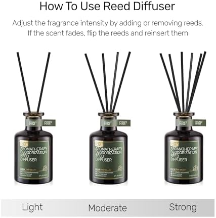 Furrypurr Reed Diffuser Pet Odor Elimination Lily of the Valley 6 Oz