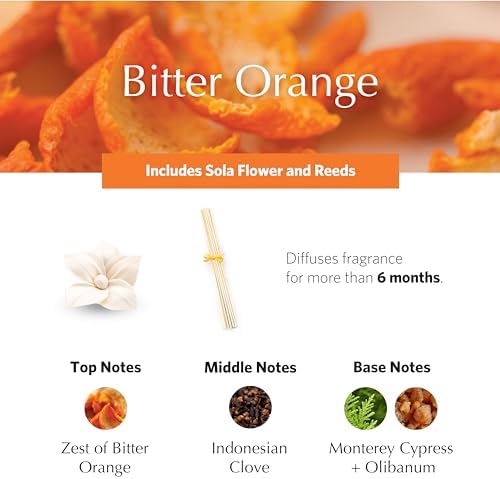 AGRARIA PetiteEssence Reed Diffuser Set 1