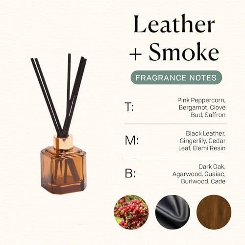 Paddywax Botanica Reed Diffuser in Amber Glass Bottle