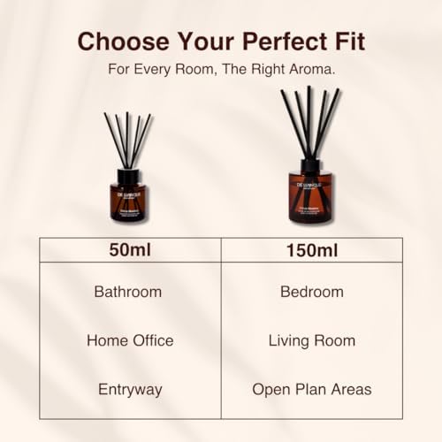 Flora DAmour Reed Diffuser Oil - 50ml