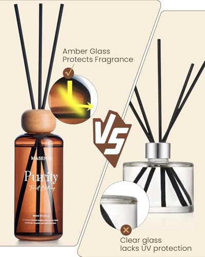 MSENSE Fresh Lemon Reed Diffuser Set