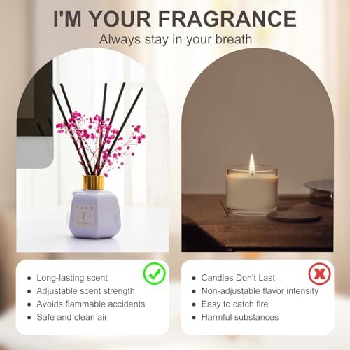 Sage Hotel Reed Diffuser - Vanilla Strawberry Scent