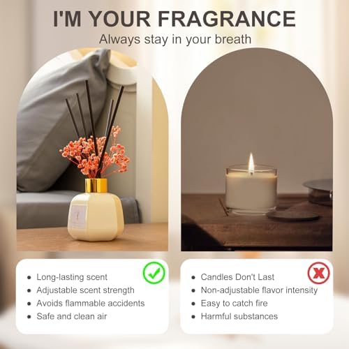 Sage Hotel Reed Diffuser - Bergamot White Tea Scent