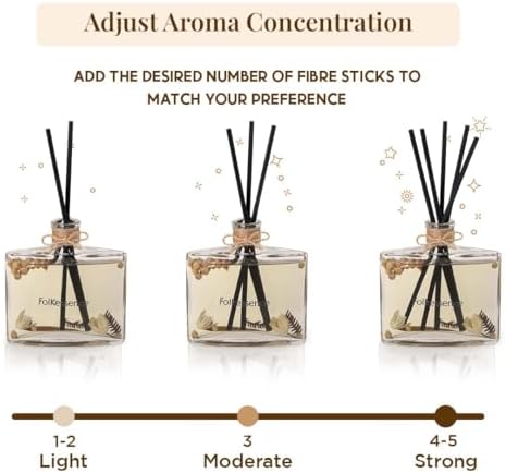 Folkulture Reed Diffusers for Home with 5 Sticks