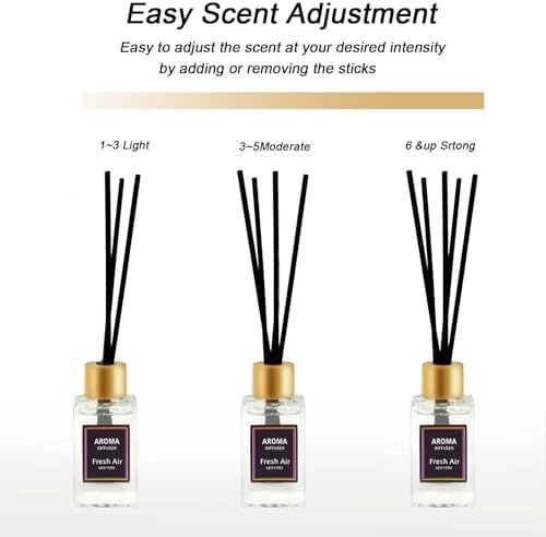 Pierides 3 Scent Reed Diffuser Set with 15 Sticks
