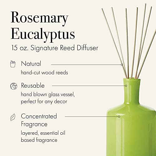 LAFCO New York Signature Reed Diffuser Rosemary Eucalyptus