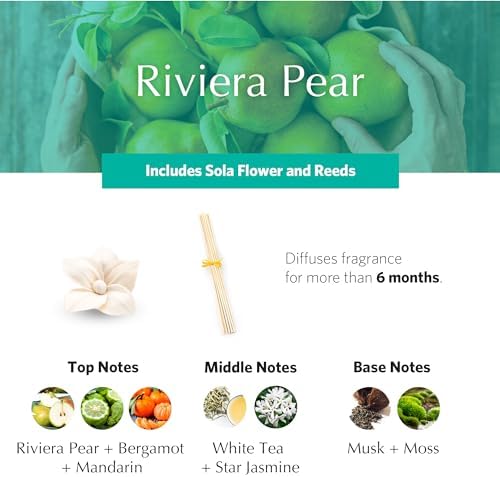 AGRARIA PetiteEssence Reed Diffuser Gift Set