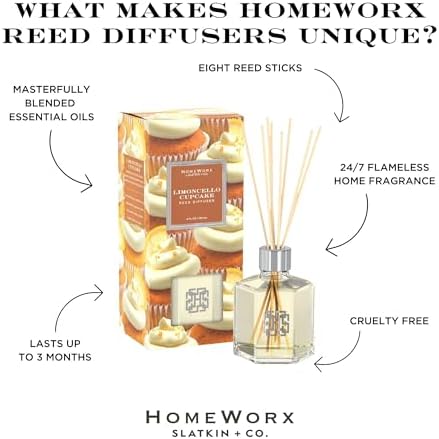 HomeWorx by SLATKIN CO Limoncello Cupcake Reed Diffuser