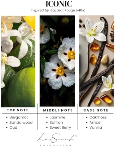 LUXSCENT COLLECTION Aroma Diffuser Starter Kit