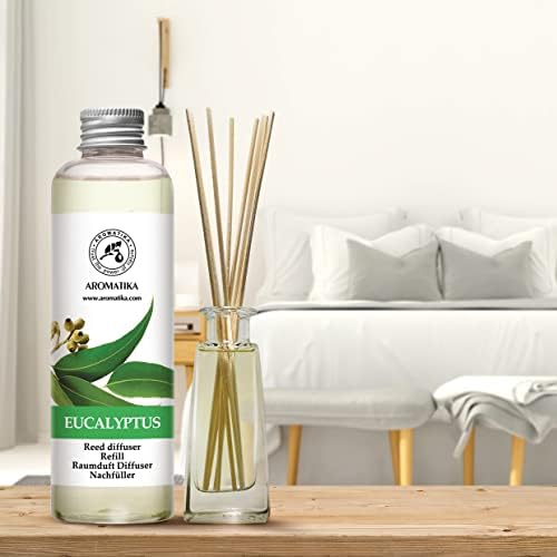 Eucalyptus Peppermint Reed Diffuser Refill 68 Fl Oz