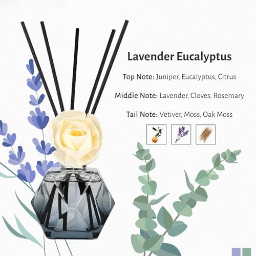 Brakula Reed Diffuser Set - Lavender Eucalyptus with 8 Sticks