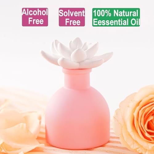 Earffloz Room Scent Gift Set with Essential Oil and Diffuser