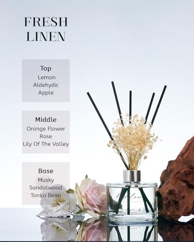 MSENSE Reed Diffuser Set with 7 Sticks 1