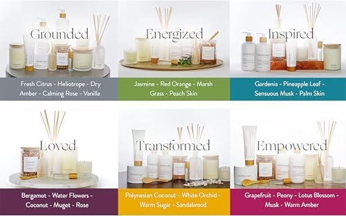 Lifetherapy Transformed Reed Diffuser 8 oz